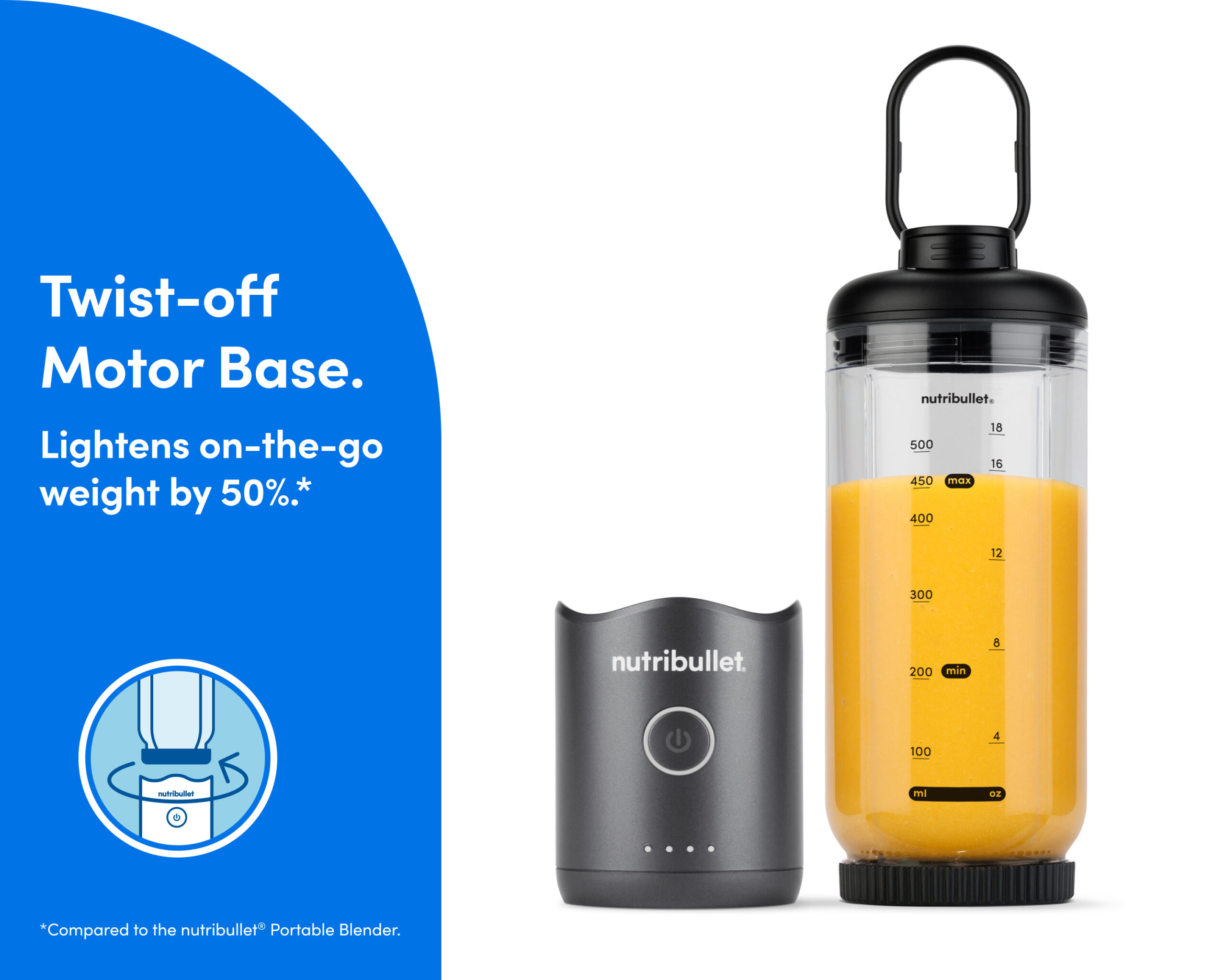 prenosni mešalnik nutribullet flex